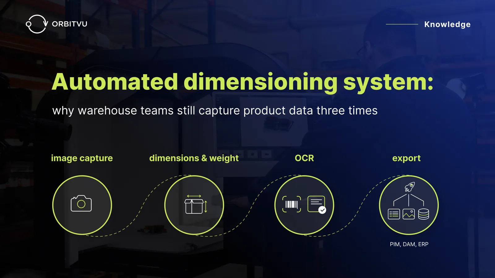 Système automatique de mesure dimensionnelle - capture d'images, dimensions et poids, OCR et export vers PIM, DAM et ERP