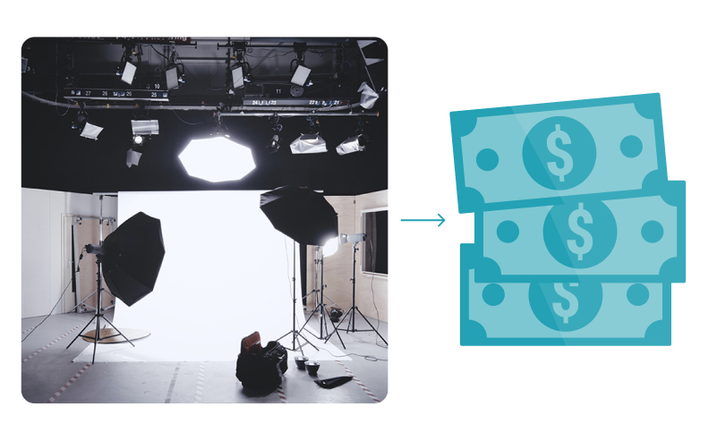 Infographic: traditional photography studio - high costs