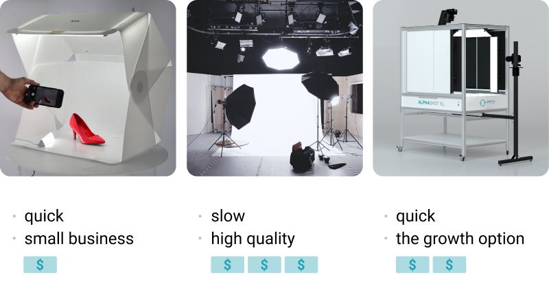 infographic: types of product photography studio