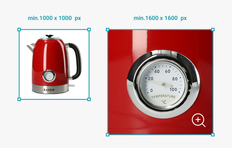 infographic: size of the image for amazon