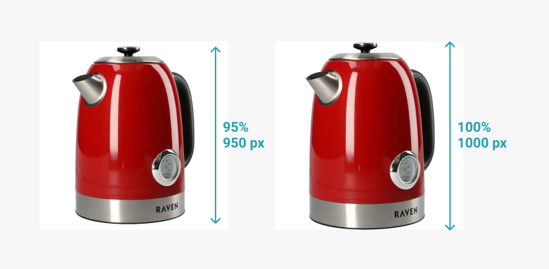 infographic: correct background size in product image for amazon